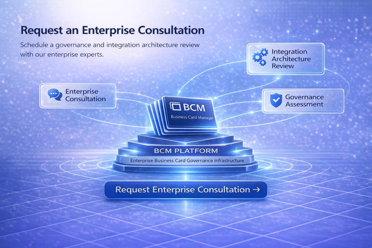 Enterprise Consultation — governance review, integration scope, and deployment planning